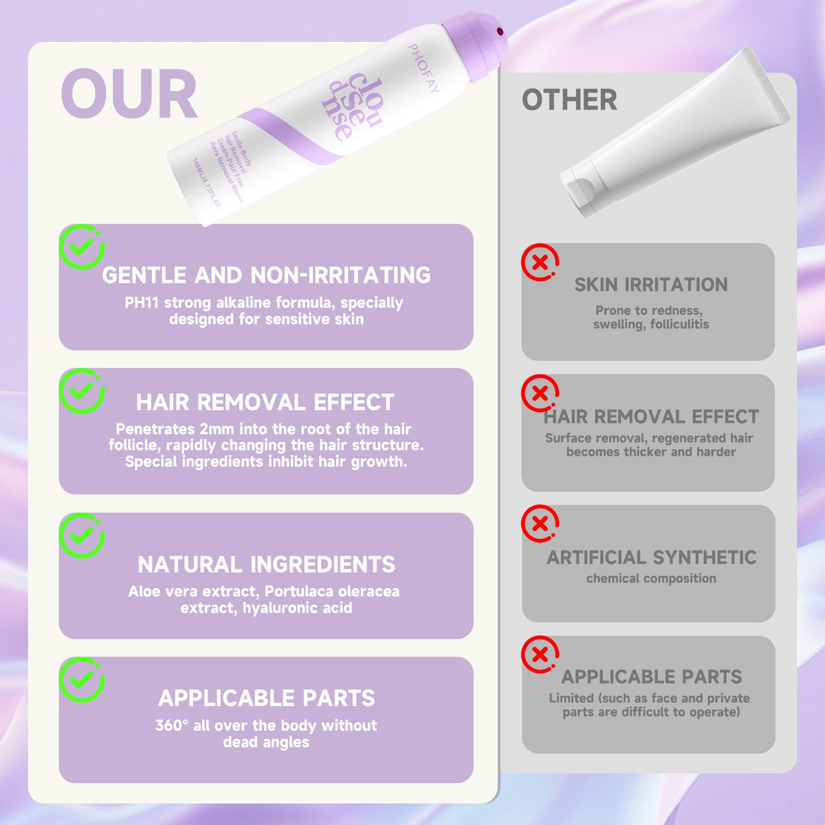 PHOFAY hair removal mousse product photo 3